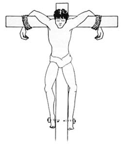 Roman Crucifixion Methods Reveal the History of Crucifixion