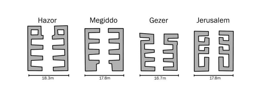 The four “Solomonic” gates at Hazor, Megiddo, Gezer, and Jerusalem.